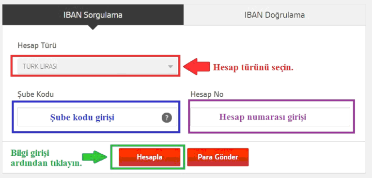 Kredi Kart Iban Numaras Nerede Yazar Bir Finans