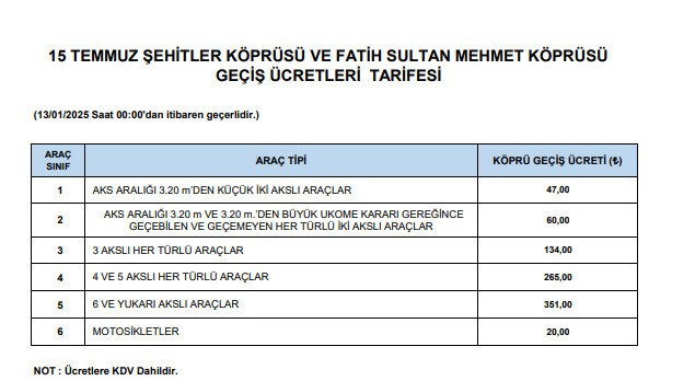 Yıl 2023 köprü geçiş ücretleri